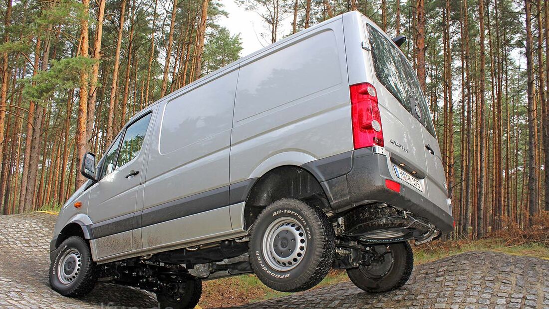 VW Crafter 4Motion 4x4 Achleitner Supertest