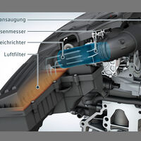 VW EA189 Nachrüstung Strömungsgleichrichter 1.6 TDI