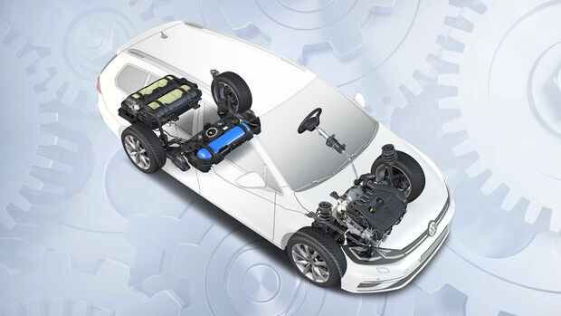 VW-Erdgasmotor, Illustration