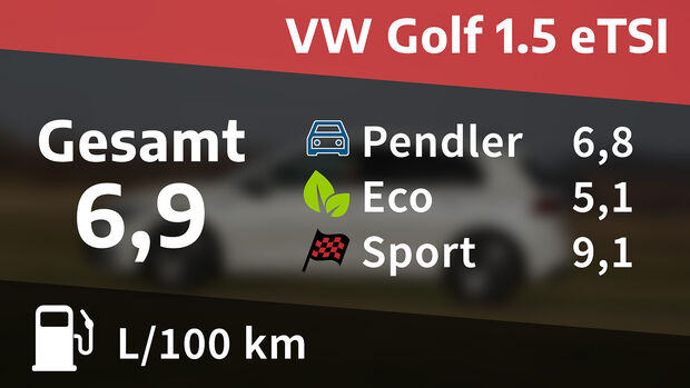 VW Golf 1.5 eTSI, Kosten und Realverbrauch