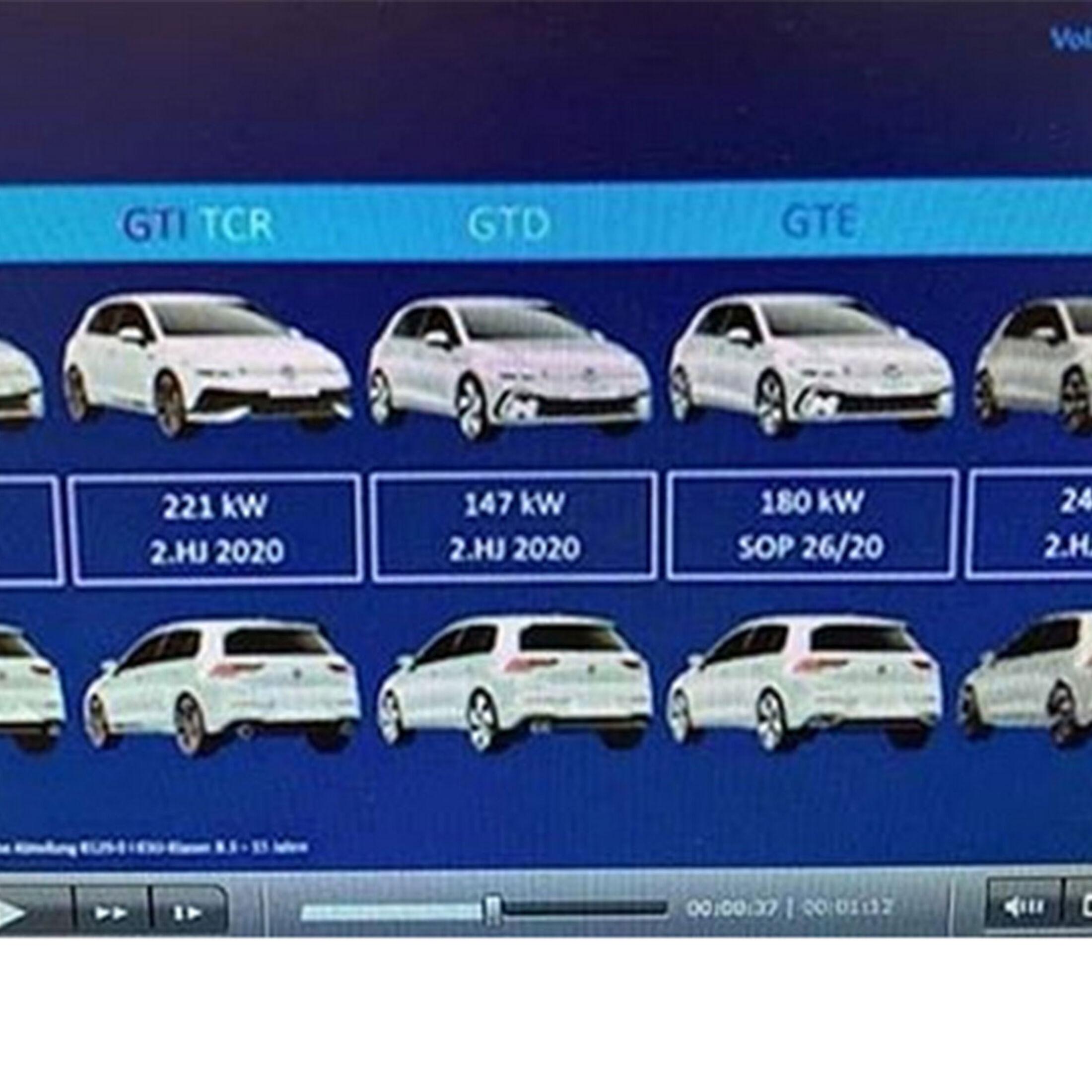 VW Golf 8-Produktplan (2020): Das leisten GTI, TCR und Co.