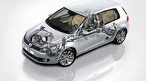 VW Golf, Allrad