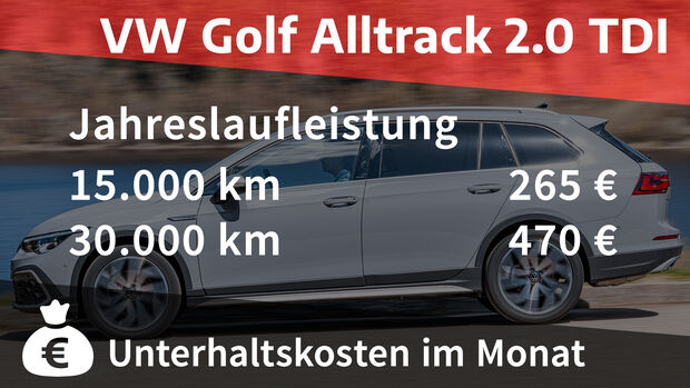 VW Golf Alltrack 2.0 TDI
