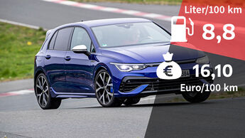 VW Golf R, Kosten und Realverbrauch