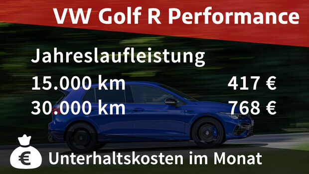VW Golf R Performance