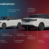 VW ID.7 (2021): Skizze - Neuvorstellung - Elektro - Passat