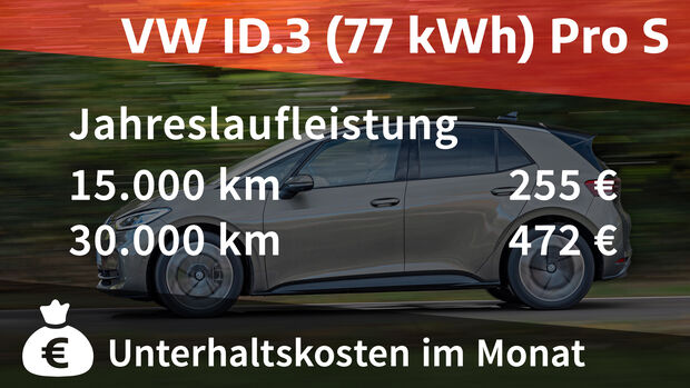 VW ID3 pro S