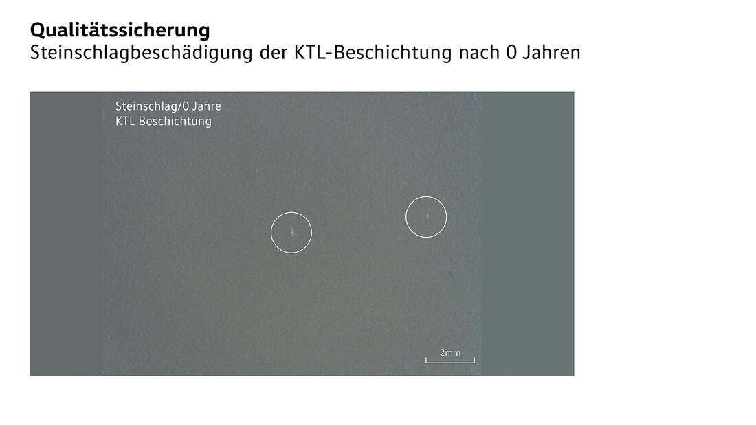 Auto korrosionsschutz - Bewundern Sie dem Sieger unserer Tester