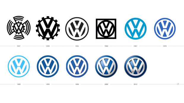VW Logos