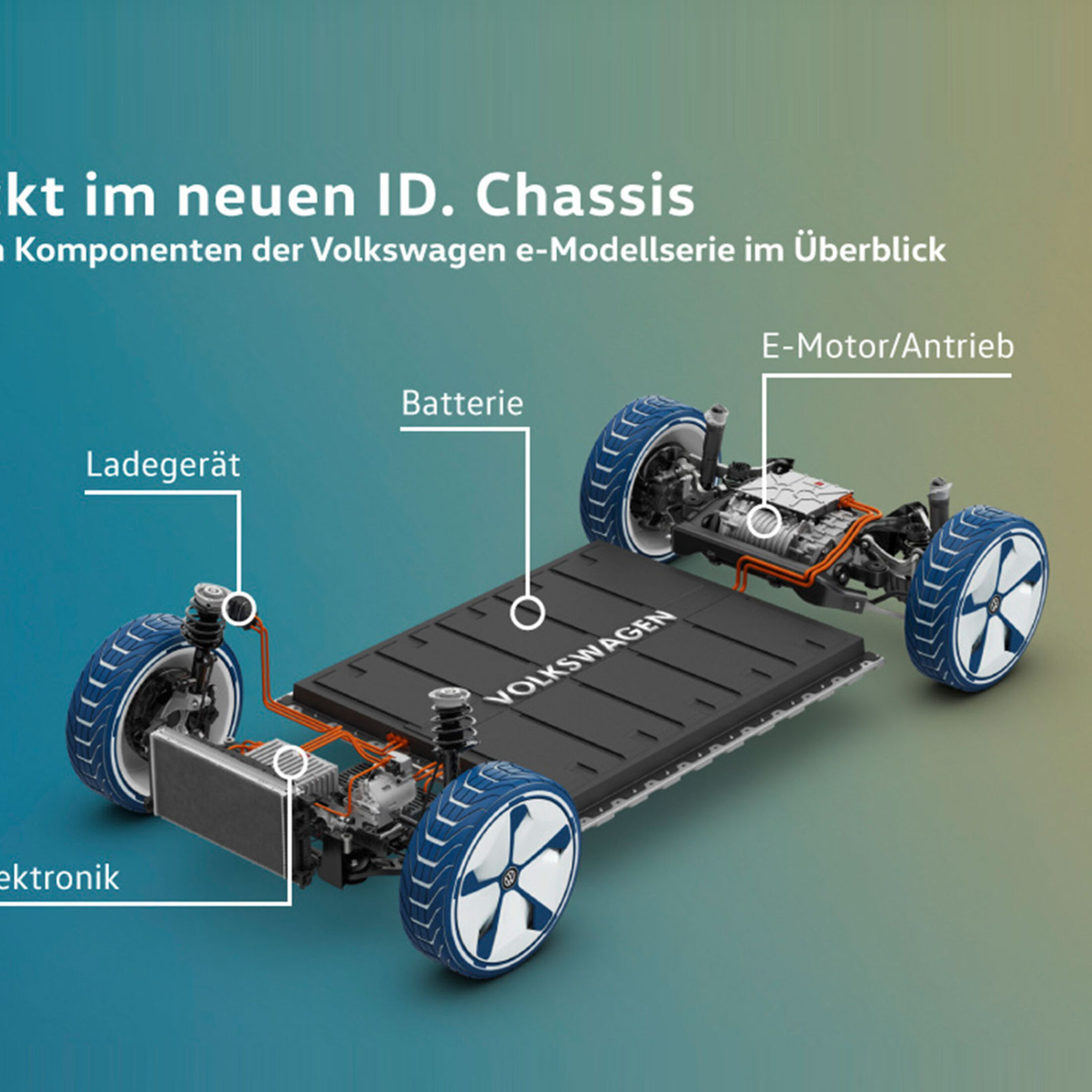 VW-Elektroplattform: MEB auch für Drittanbieter, e.Go erster Kunde