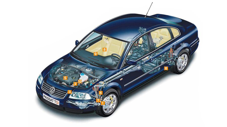 VW Passat 1.8T, Illustration