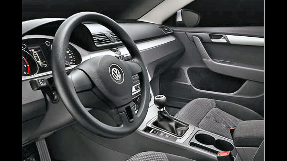 VW Passat, Innenraum