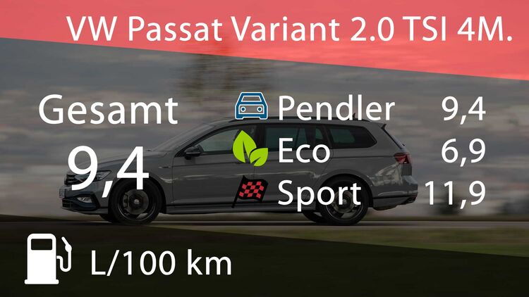 Kosten und Realverbrauch: VW Passat Variant 2.0 TSI 4Motion