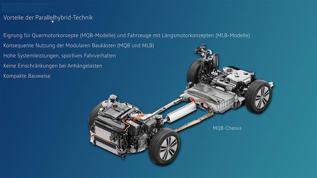 VW Plug-in-Hybrid