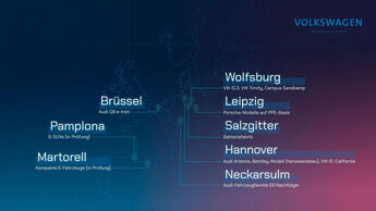 VW Standorte Elektrifizierung 