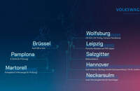 VW Standorte Elektrifizierung 
