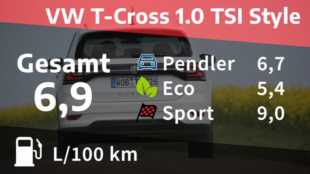 VW T-Cross 1.0 TSI Style
