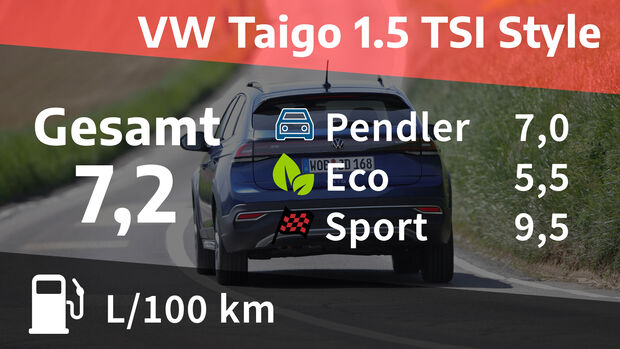 VW Taigo 1.5 TSI Style