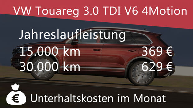 VW Touareg 3.0 TDI V6 4Motion