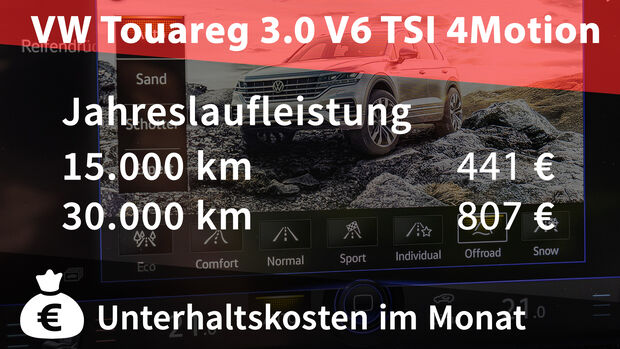 VW Touareg 3.0 V6 TSI 4 Motion R-Line Kosten Realverbrauch