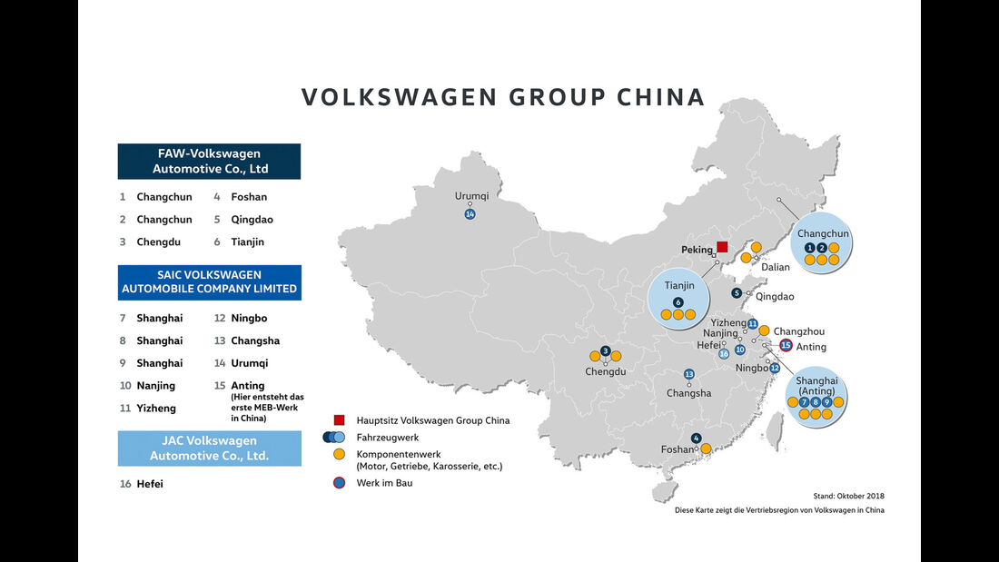 VW Summary of all plants in China