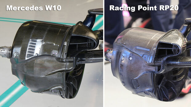 Vergleich Racing Point RP20 vs. Mercedes W10 - F1 2020