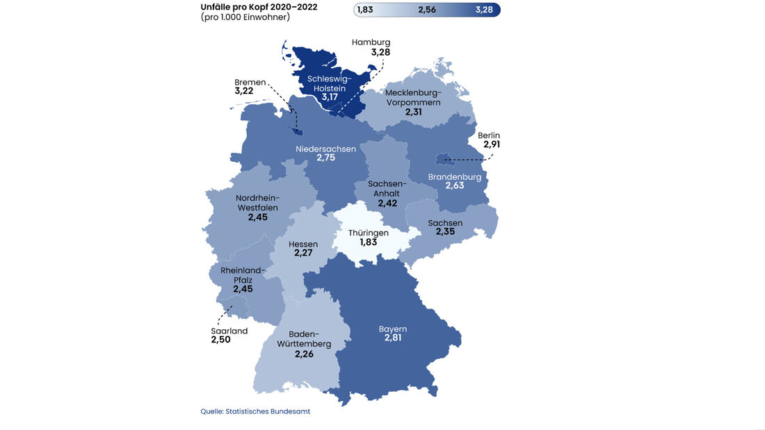 Verkehrsunfallstatistik Deutschland 2022