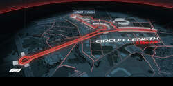Vietnam Grand Prix - Stadtkurs Hanoi