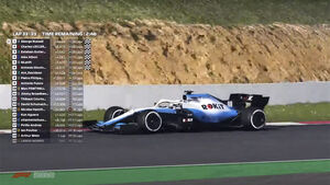 Virtueller Spanien Grand Prix 2020