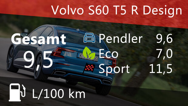 Volvo S60 T5 R Design
