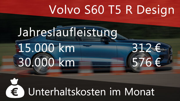 Volvo S60 T5 R Design
