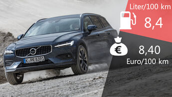 Volvo V60 Cross Country D4 AWD