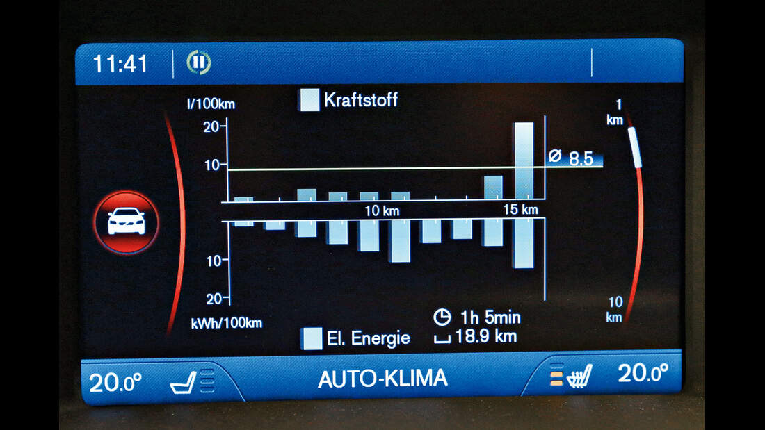 Volvo V60 D6 AWD, Display, Kraftstoffverbrauch