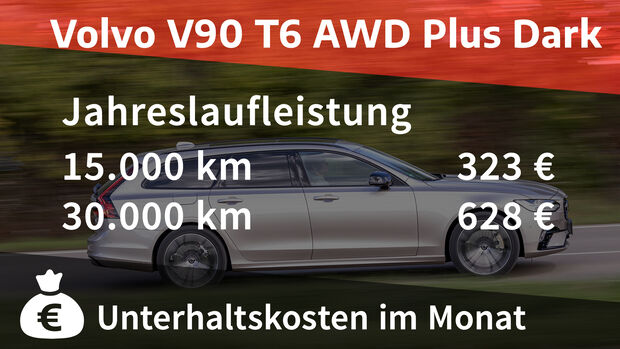 Volvo V90 T6 AWD Plus Dark
