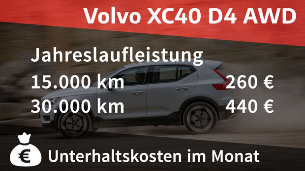Volvo XC40 D4 AWD Momentum Pro
