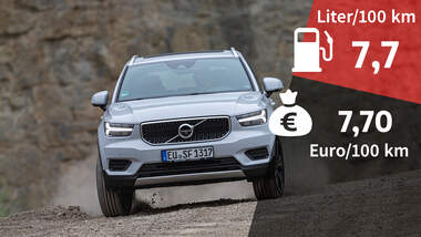 Volvo XC40 D4 AWD Momentum Pro