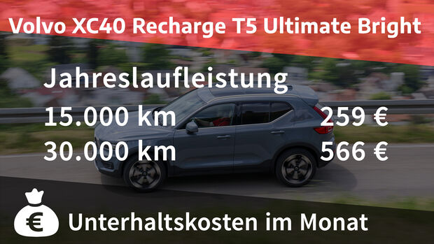 Volvo XC40 Recharge T5 Ultimate Bright