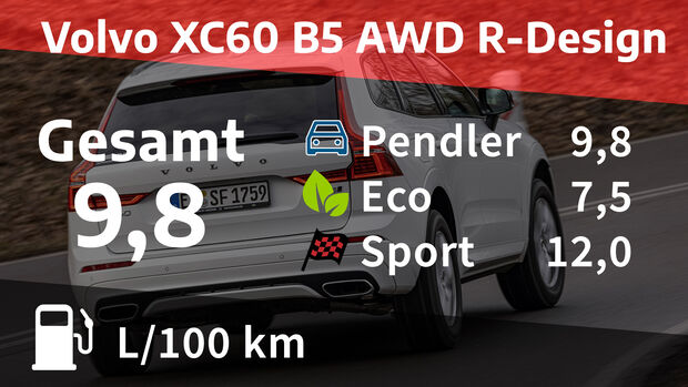 Volvo XC60 B5 AWD R-Design