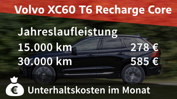 Volvo XC60 T6 Recharge Core
