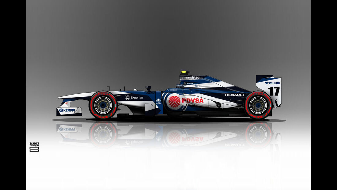 Williams - Formel 1 - Lackierung - Design-Concept