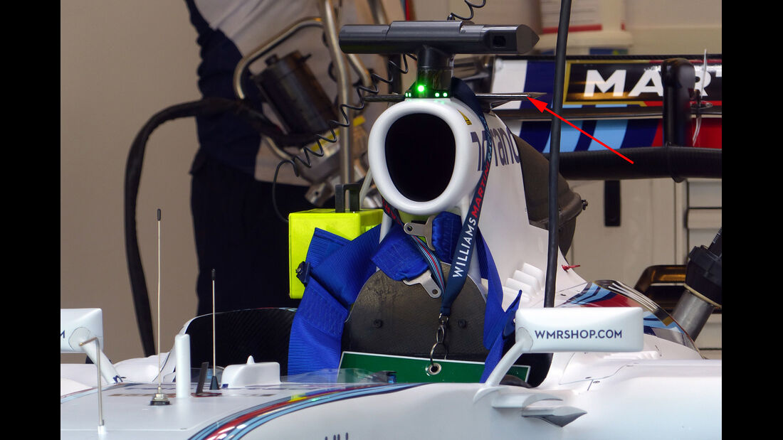 Williams - Formel 1-Technik 2014