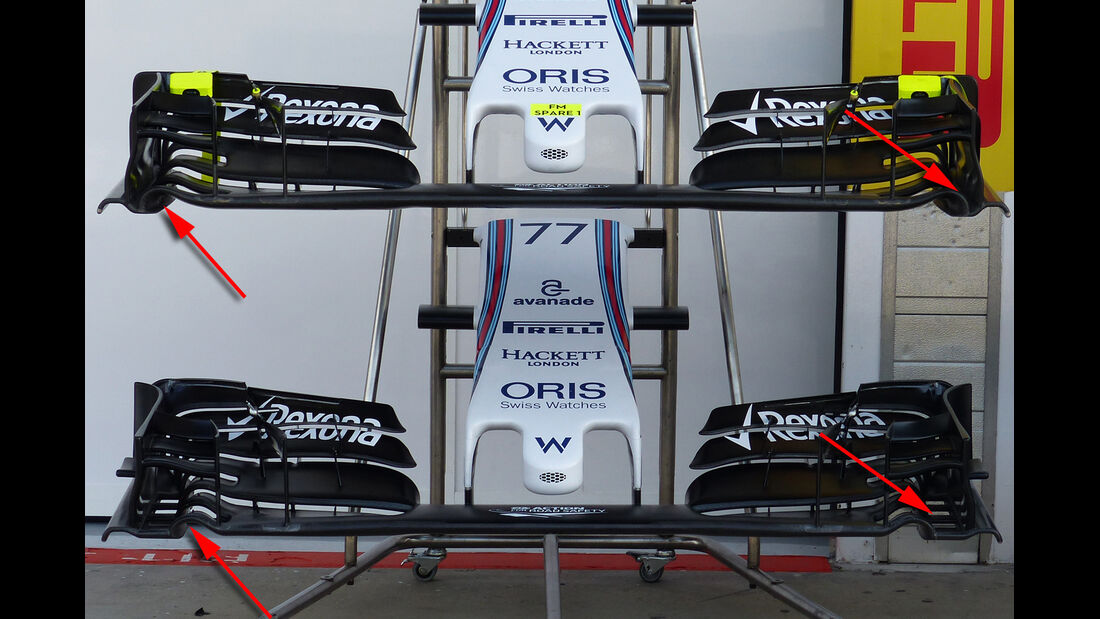 Williams - Technik - GP Ungarn 2015