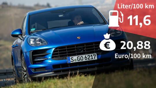 ams_Vergleichstest_Porsche Macan S_BMW X3 M40i