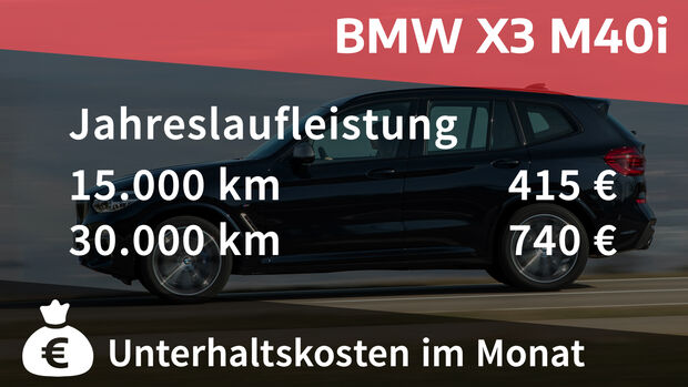ams_Vergleichstest_Porsche Macan S_BMW X3 M40i