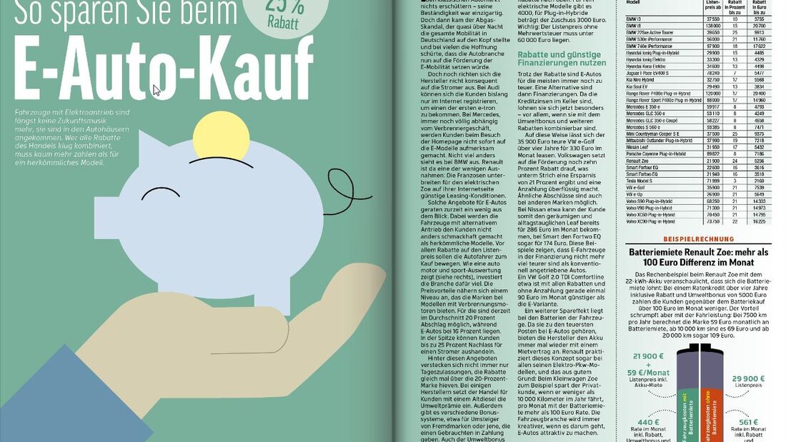 ams0219 Ausgabe 02/2019 Heftvorschau