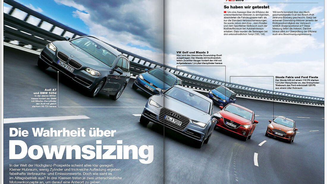 auto motor und sport 05/2015 Themen