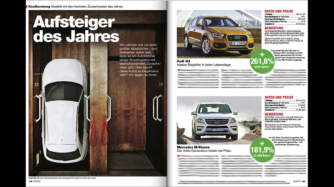 auto motor und sport - Heft 25/2012 Artikel 