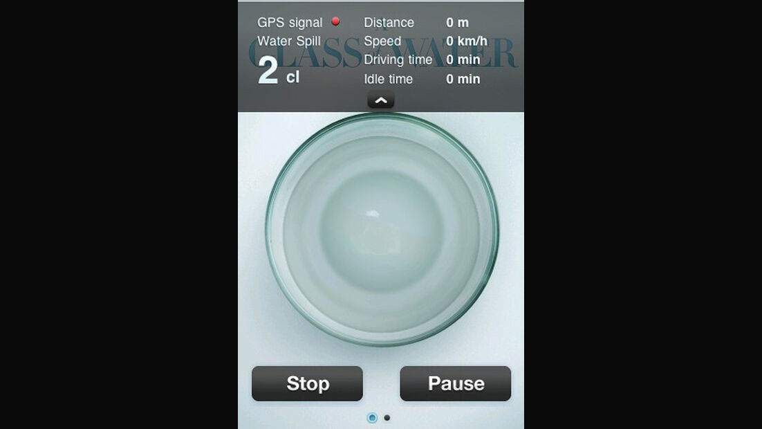 iPhone App Toyota, Wasserglas