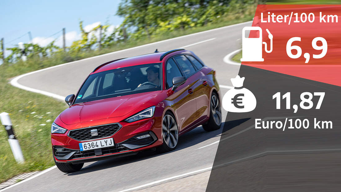 Kosten und Realverbrauch Seat Leon ST 1.5 eTSI FR AUTO MOTOR UND SPORT