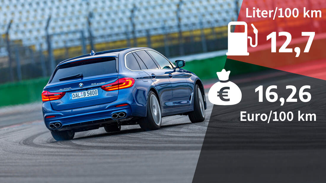 Kosten und Realverbrauch: BMW Alpina B5 Biturbo Touring | AUTO MOTOR ...